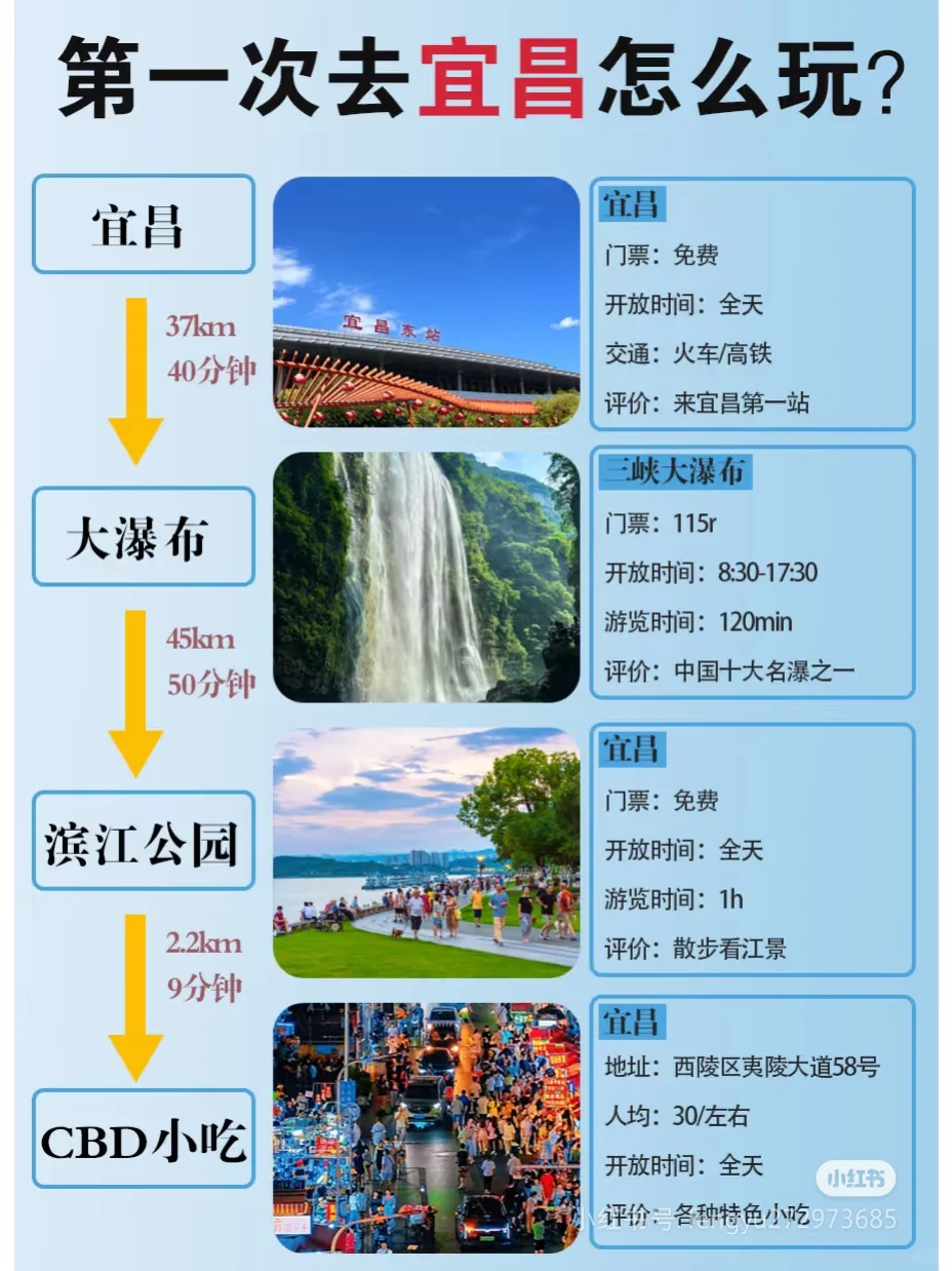 去旅游这样打卡太绝了