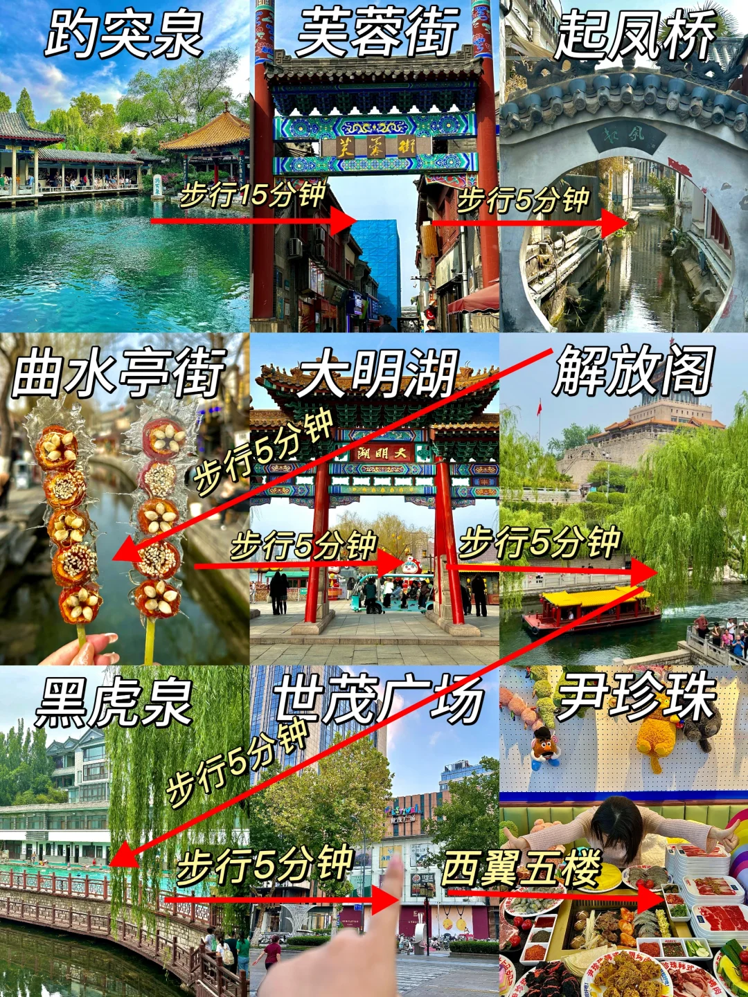 济南city walk一日游超全攻略!!!!(附距离