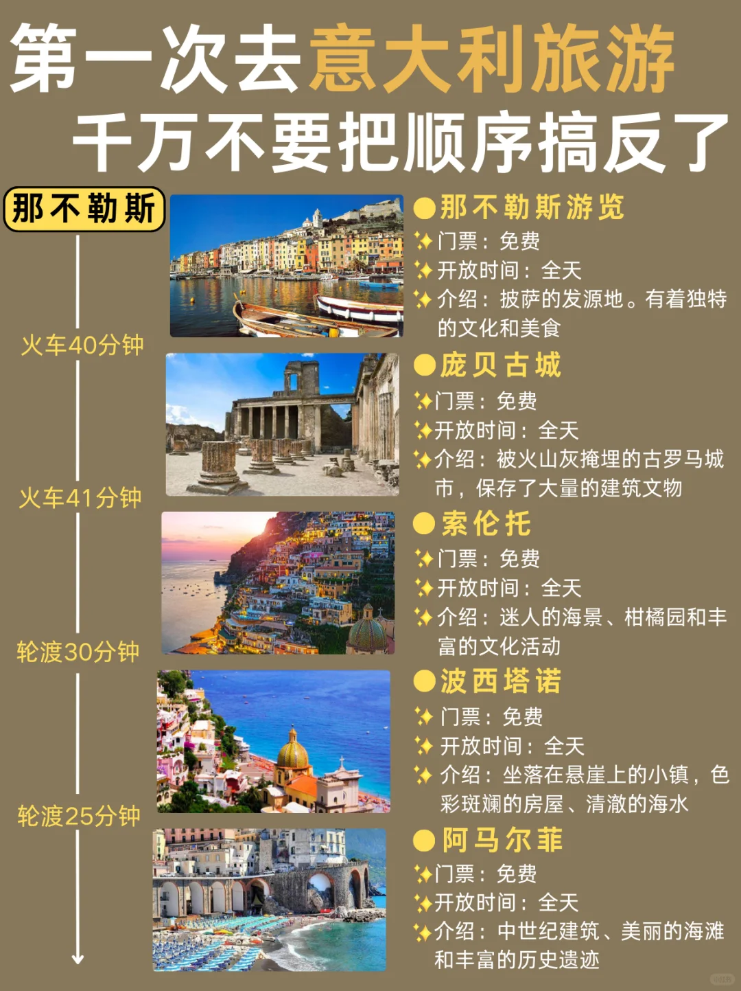 意大利懒人版旅游攻略！主打一个省力不绕路