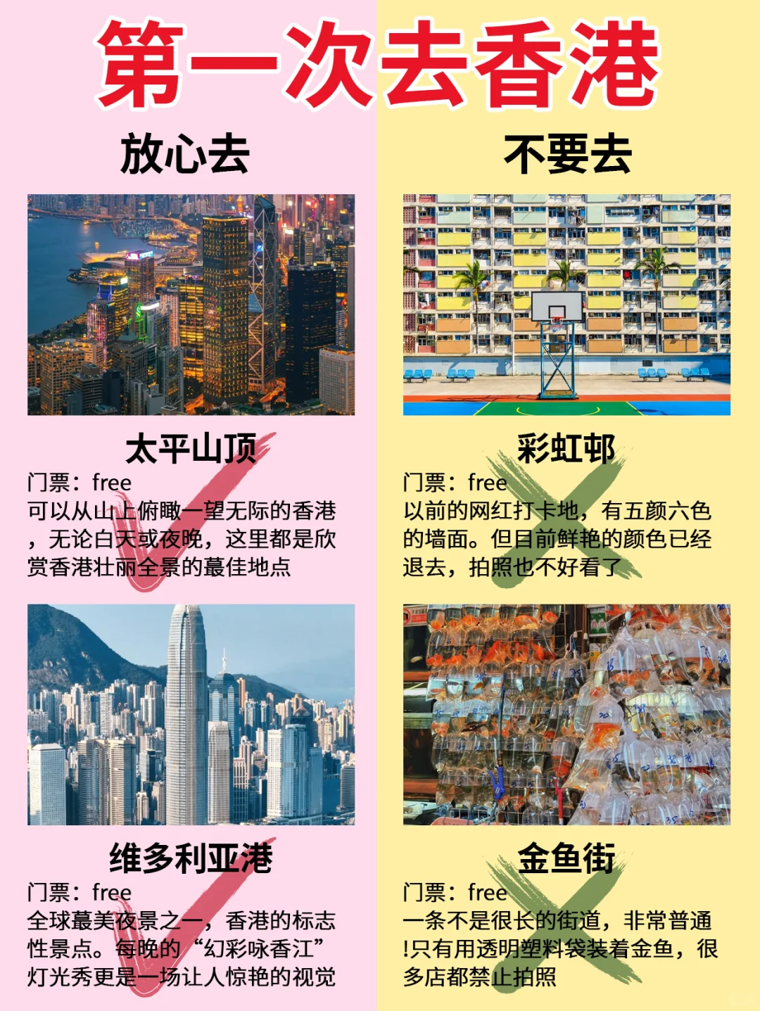 2025香港旅游攻略❗️不要去vs放心去避雷省钱