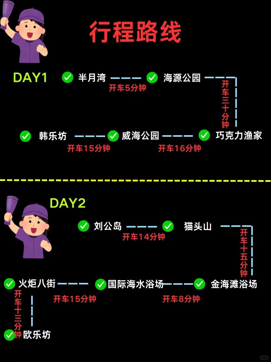 威海懒人版旅游攻略做好啦💁主打省心省力