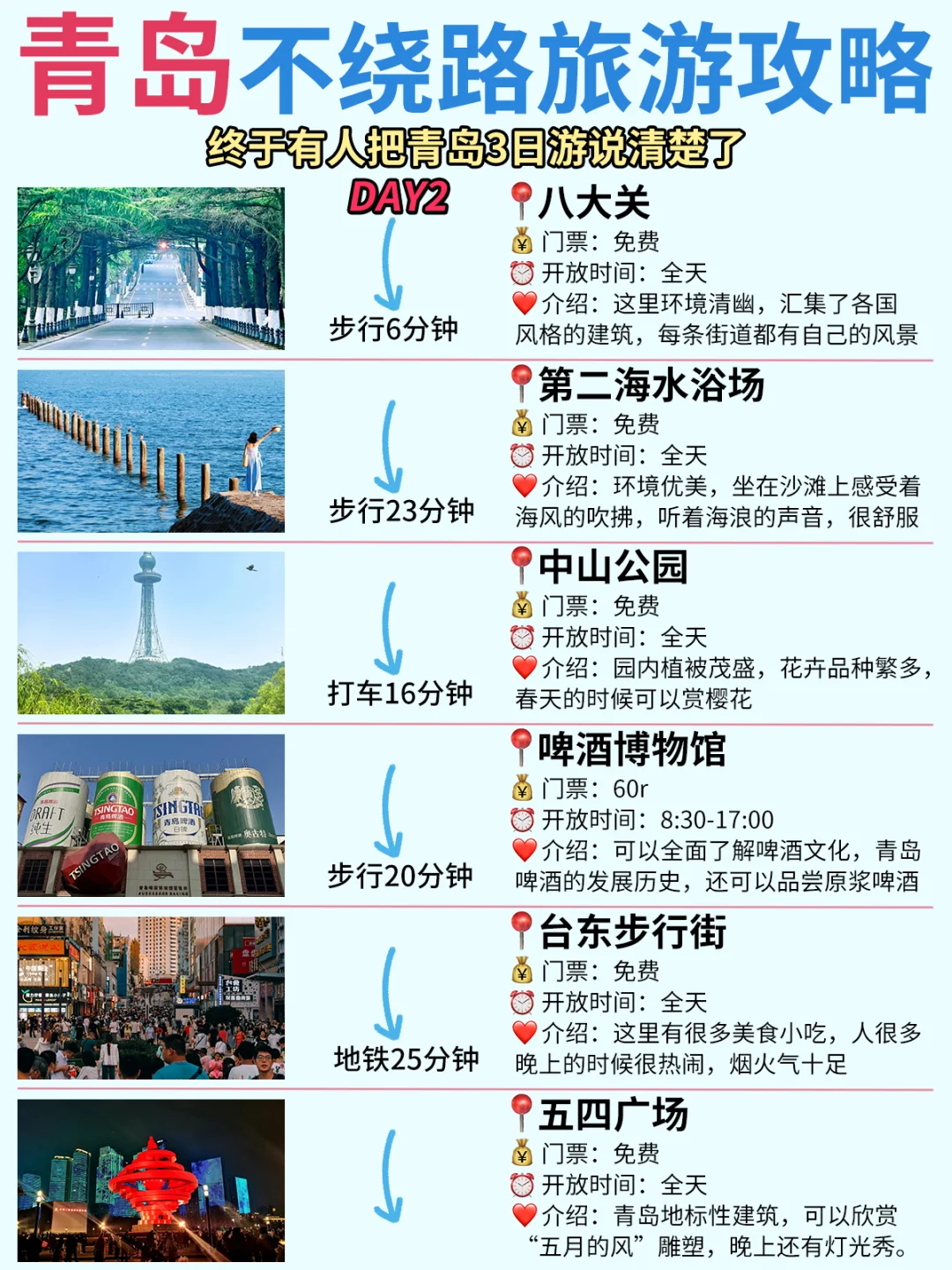 青岛3日游行程安排🌈超详细‼不绕路