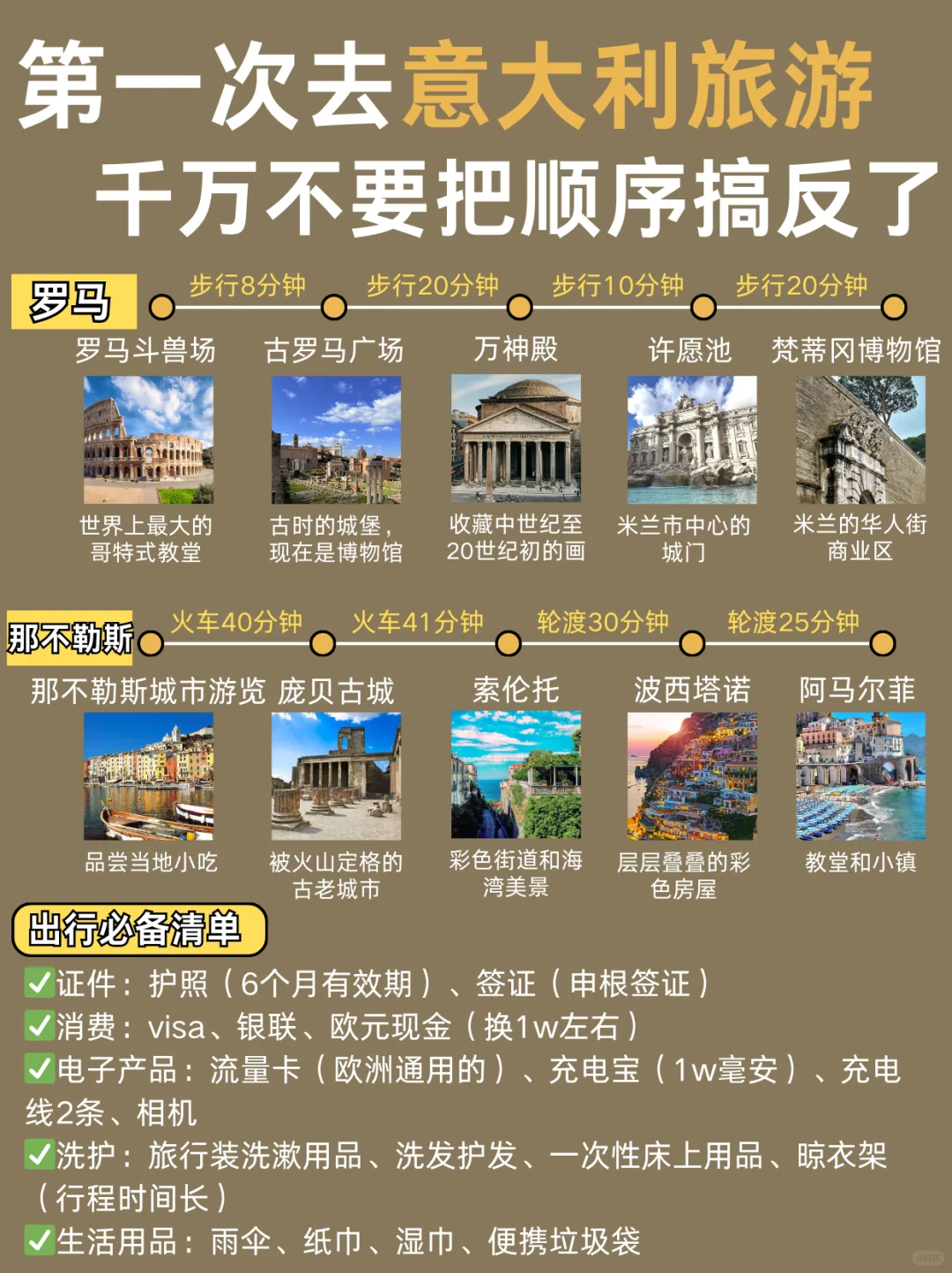 意大利懒人版旅游攻略！主打一个省力不绕路