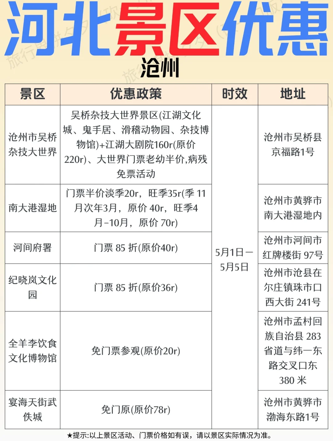 必看📌河北景区门优惠来啦！！