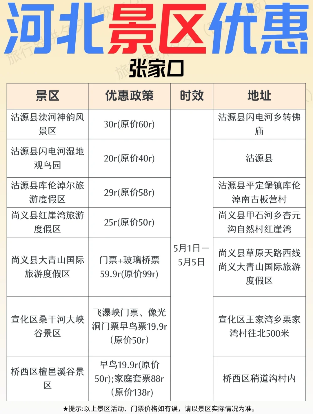 必看📌河北景区门优惠来啦！！