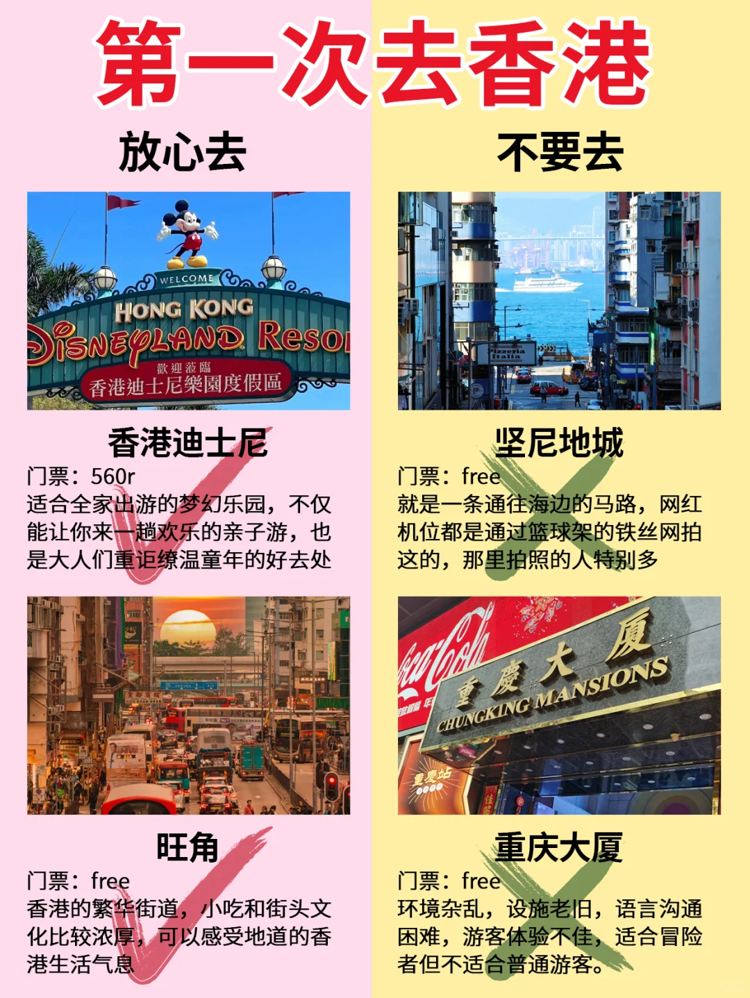 2025香港旅游攻略❗️不要去vs放心去避雷省钱