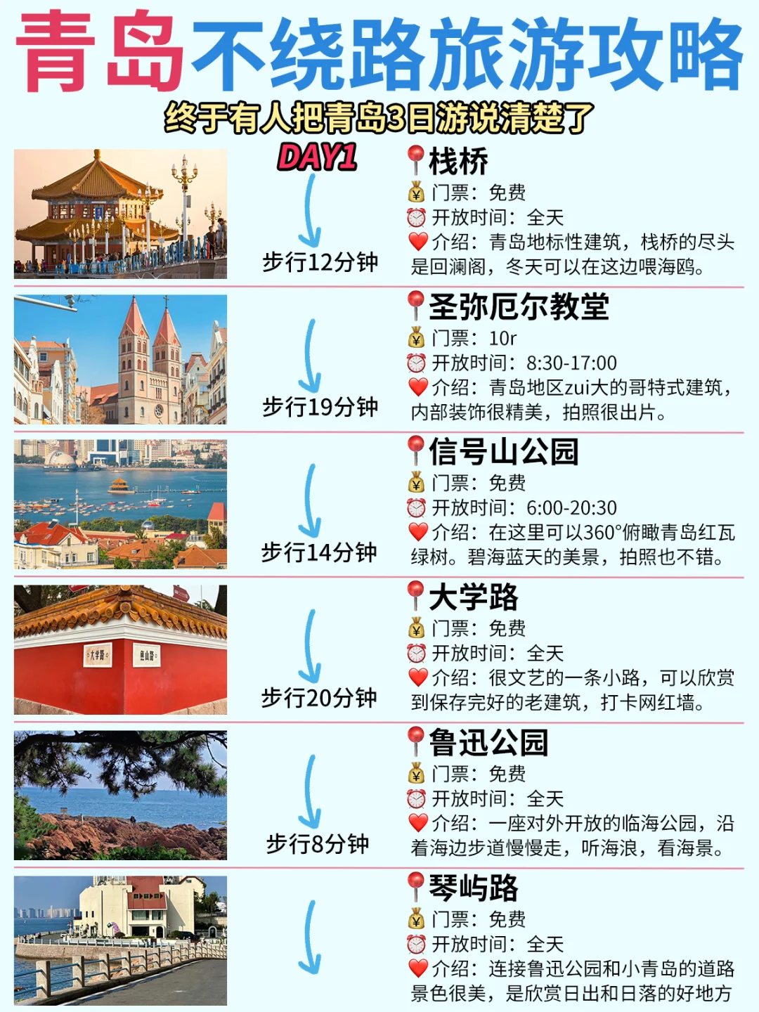 青岛3日游行程安排🌈超详细‼不绕路