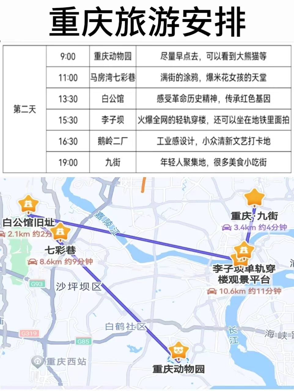j人朋友做的4天3晚重庆旅游攻略！相当炸裂