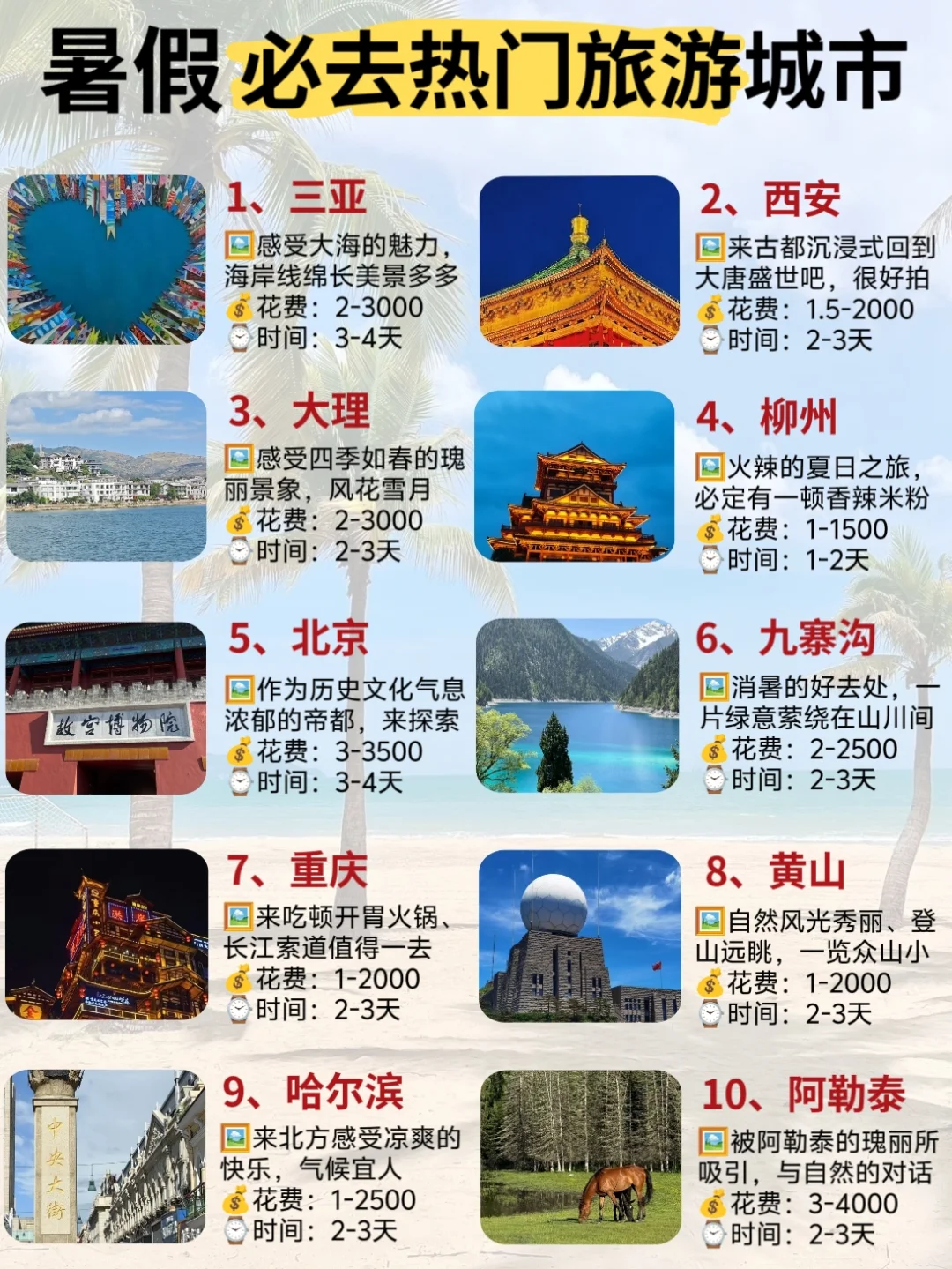 暑假旅游去哪玩⁉️选这10个旅游城市|含预算