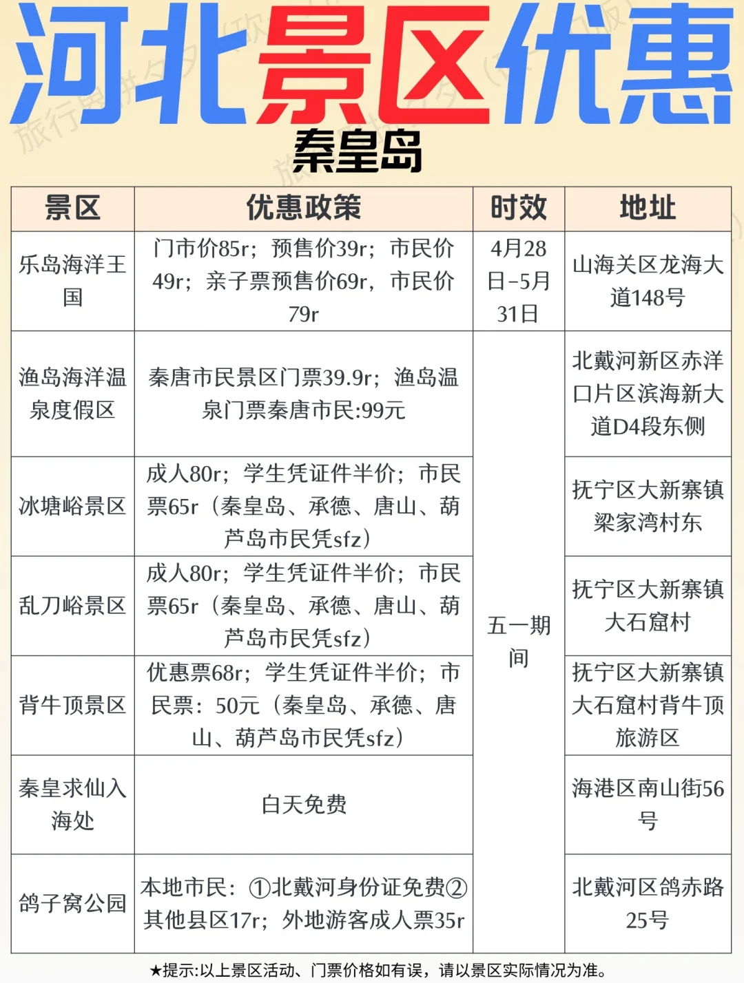 必看📌河北景区门优惠来啦！！