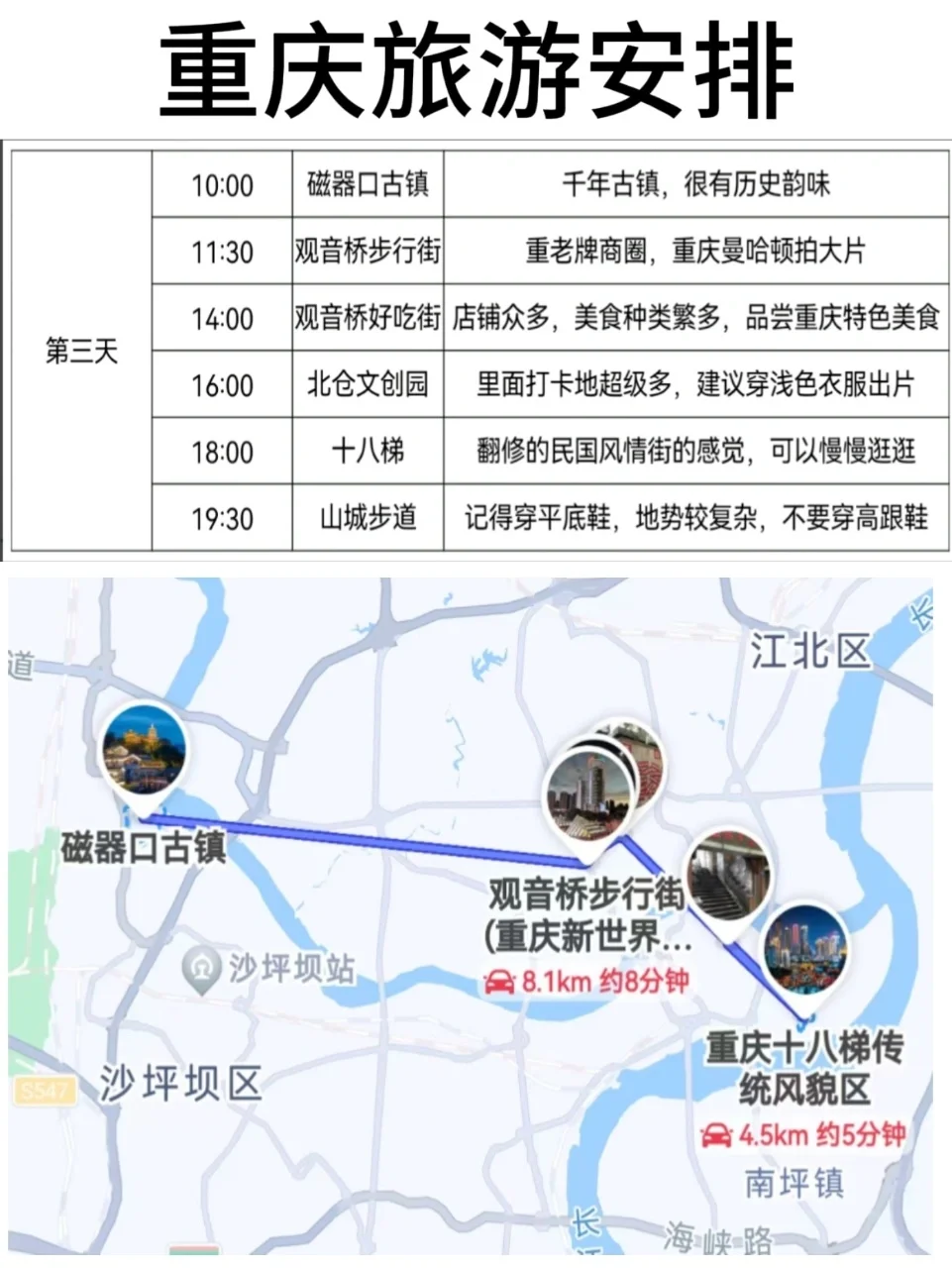 j人朋友做的4天3晚重庆旅游攻略！相当炸裂