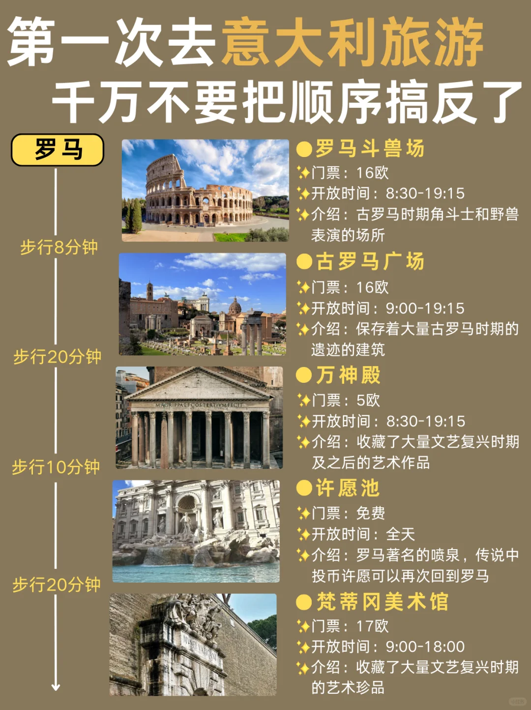 意大利懒人版旅游攻略！主打一个省力不绕路