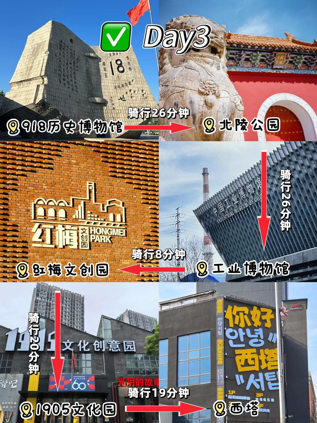 沈阳小长假 | 3天2夜，旅游攻略