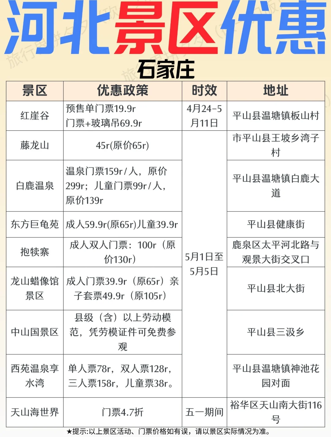 必看📌河北景区门优惠来啦！！