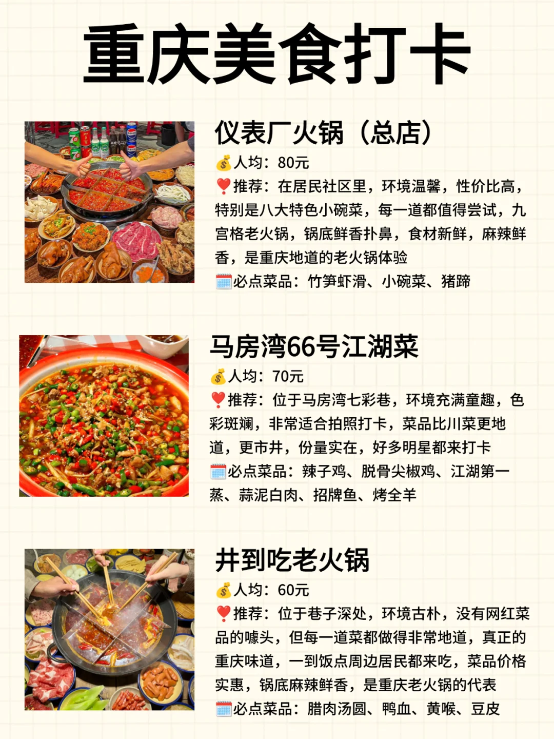 毕业季，适合穷游的1⃣️0⃣️大城市，🐎住了❗️