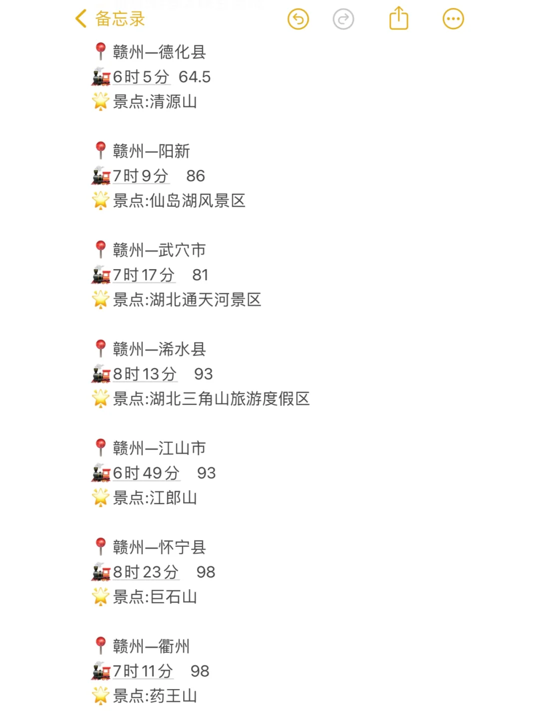 赣州100以内直达城市（周边游）更全版