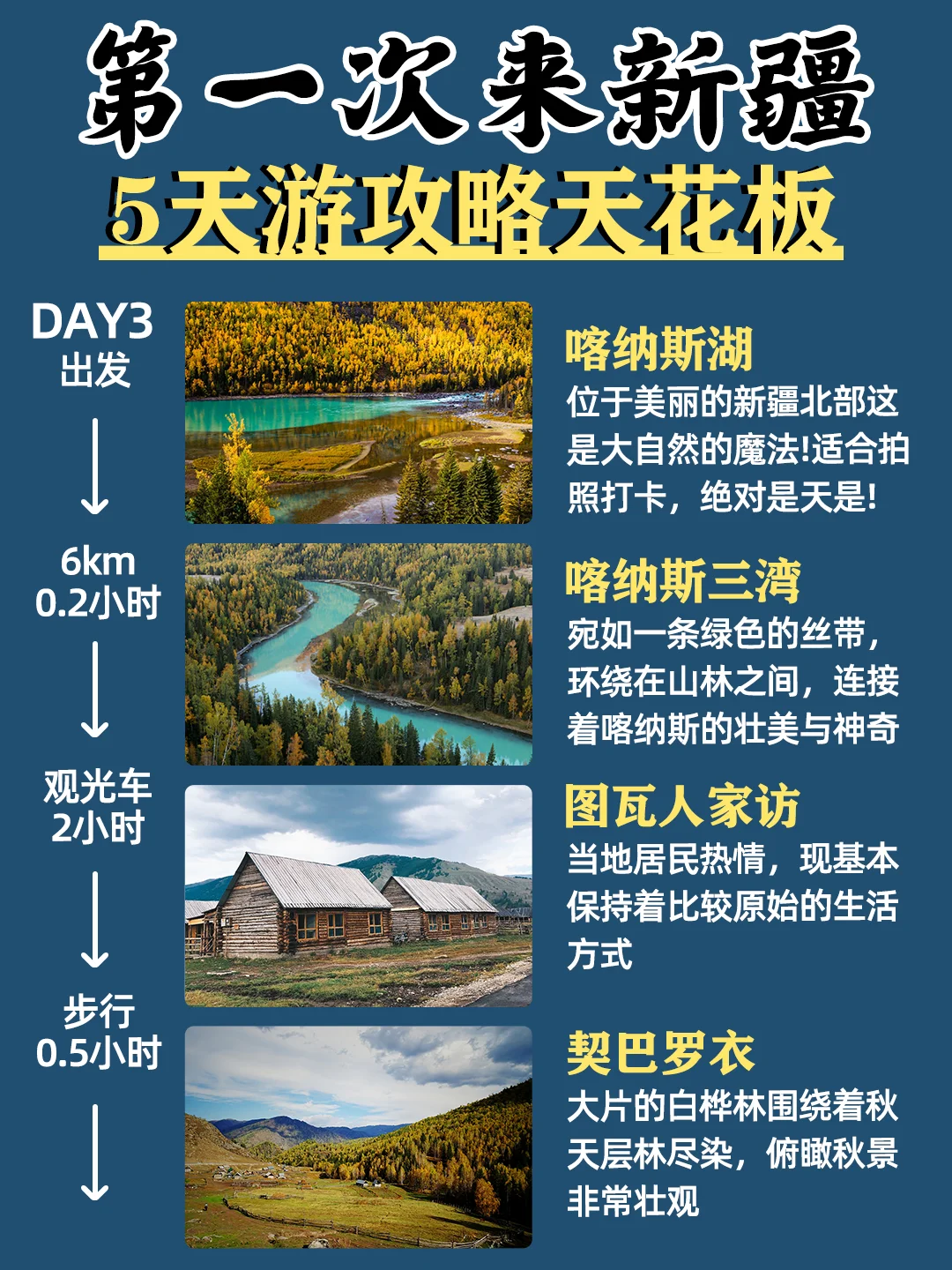 国内旅行天花板！北疆5天暴走攻略🔥