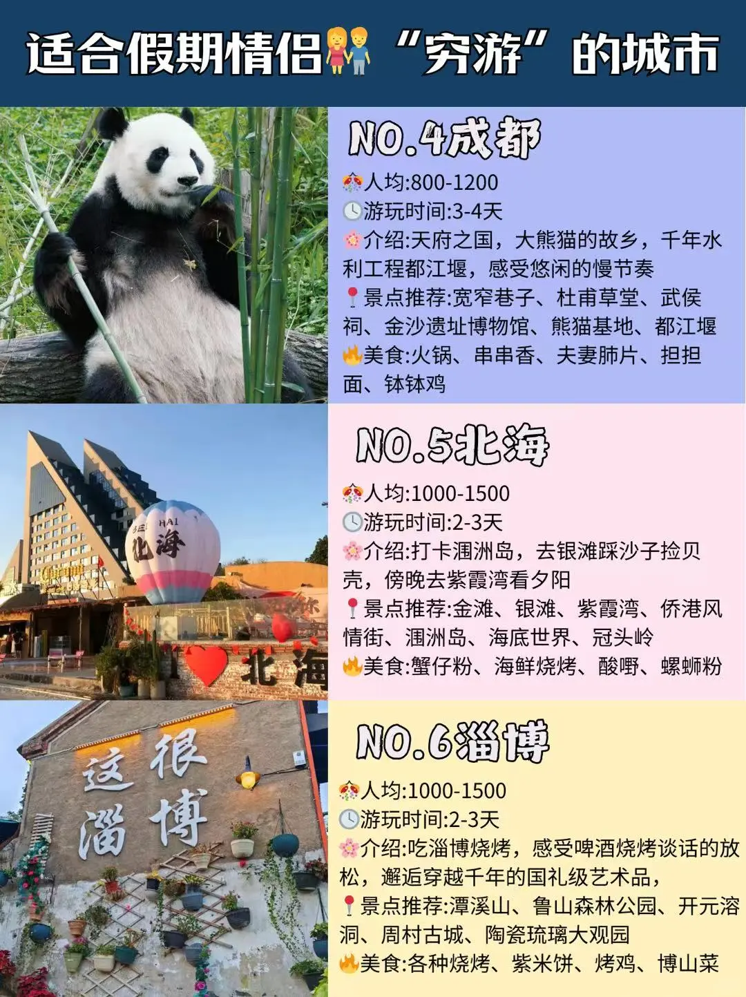 国内旅游热门🔥城市，还想再去一次的城市