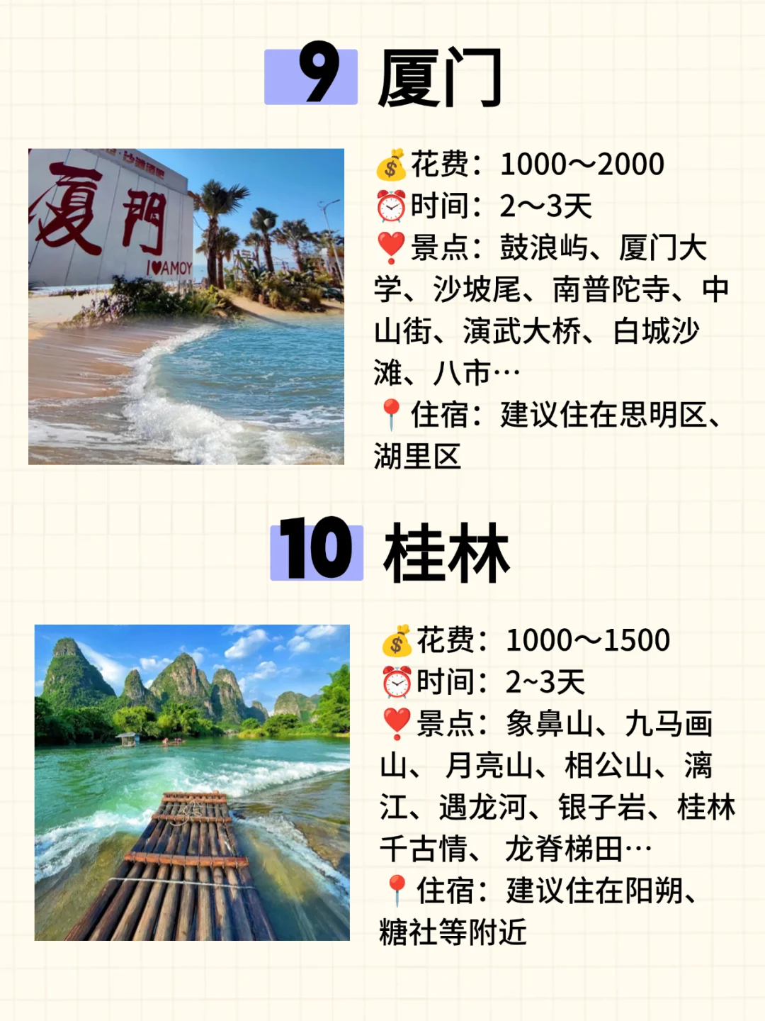 毕业季，适合穷游的1⃣️0⃣️大城市，🐎住了❗️