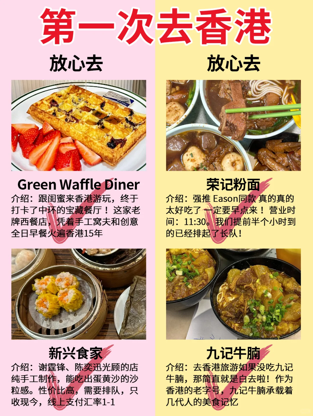 2025香港旅游攻略❗️不要去vs放心去避雷省钱