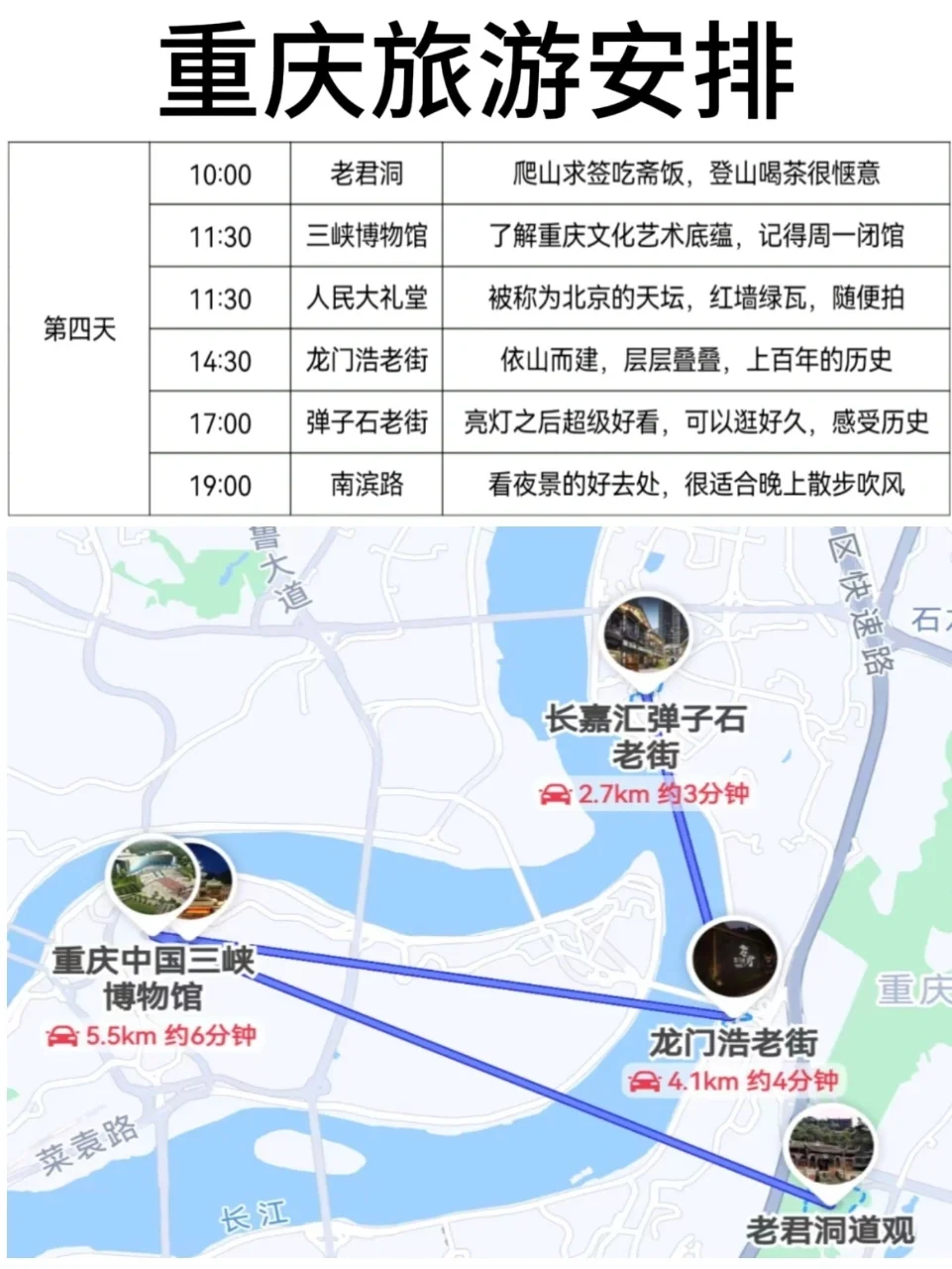 j人朋友做的4天3晚重庆旅游攻略！相当炸裂