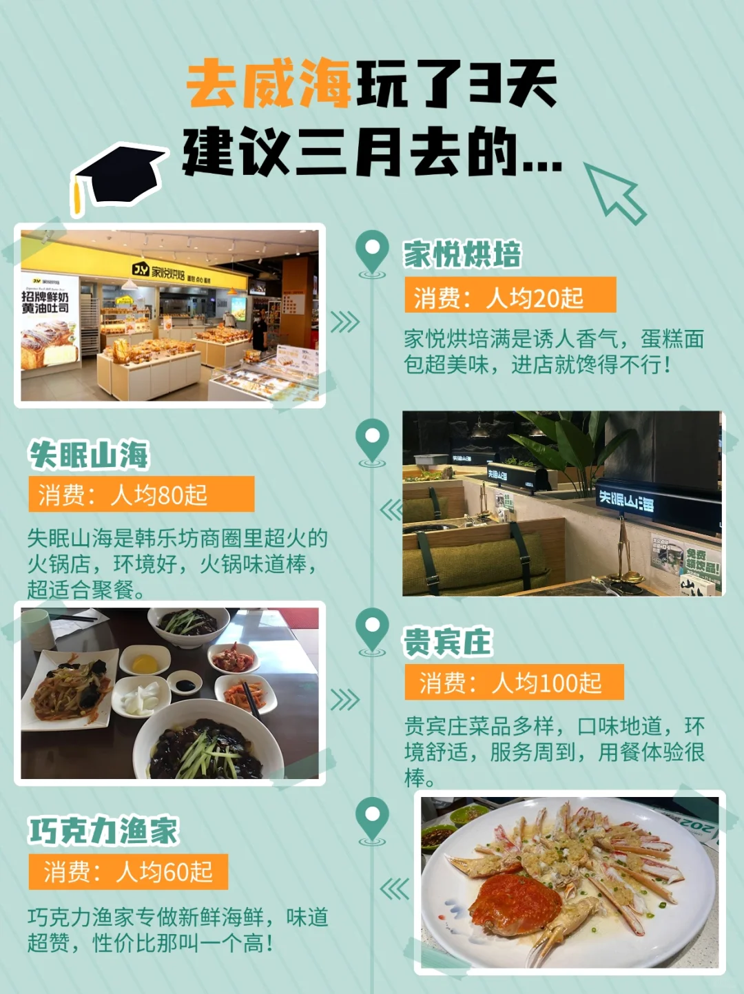 🙋🏻‍♀去威海三次以上的人，才知道的玩法！