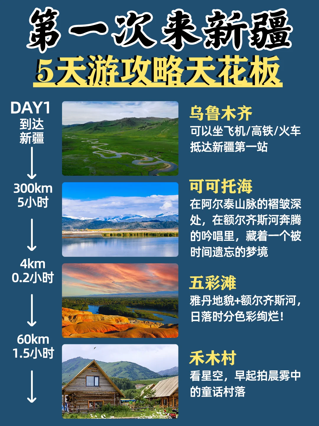 国内旅行天花板！北疆5天暴走攻略🔥