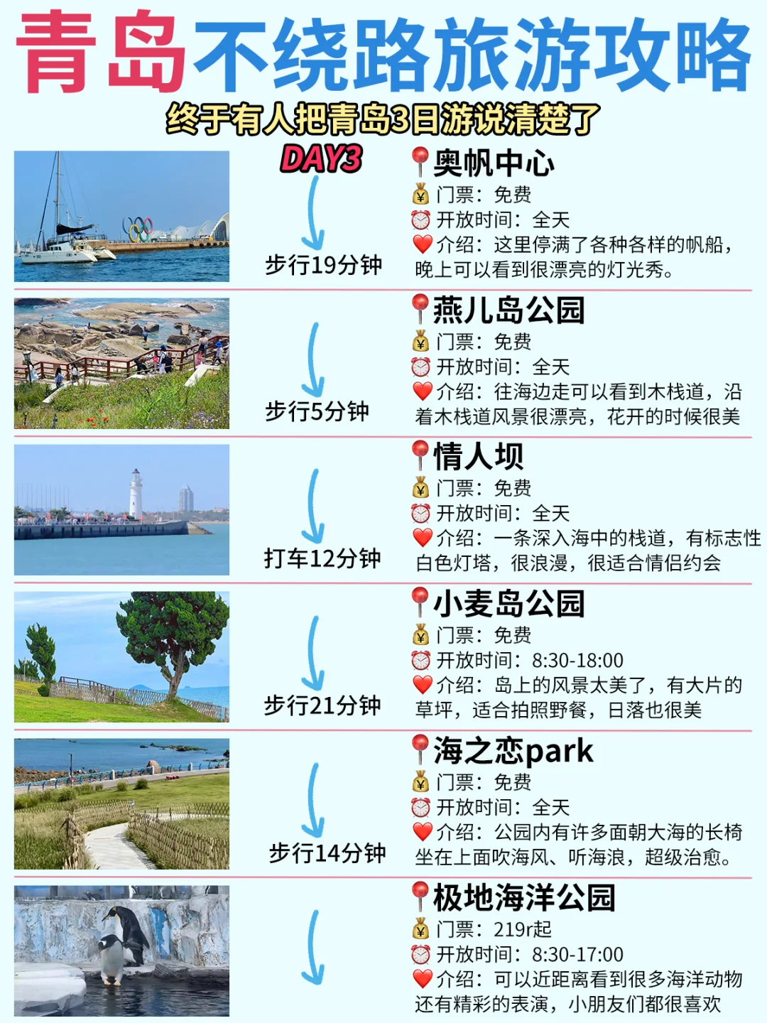 青岛3日游行程安排🌈超详细‼不绕路