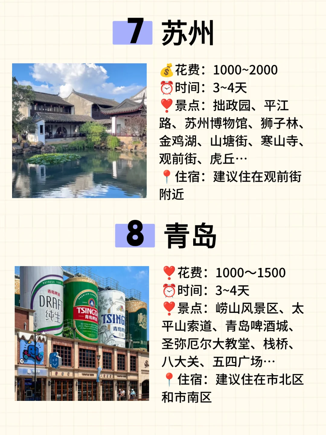 毕业季，适合穷游的1⃣️0⃣️大城市，🐎住了❗️