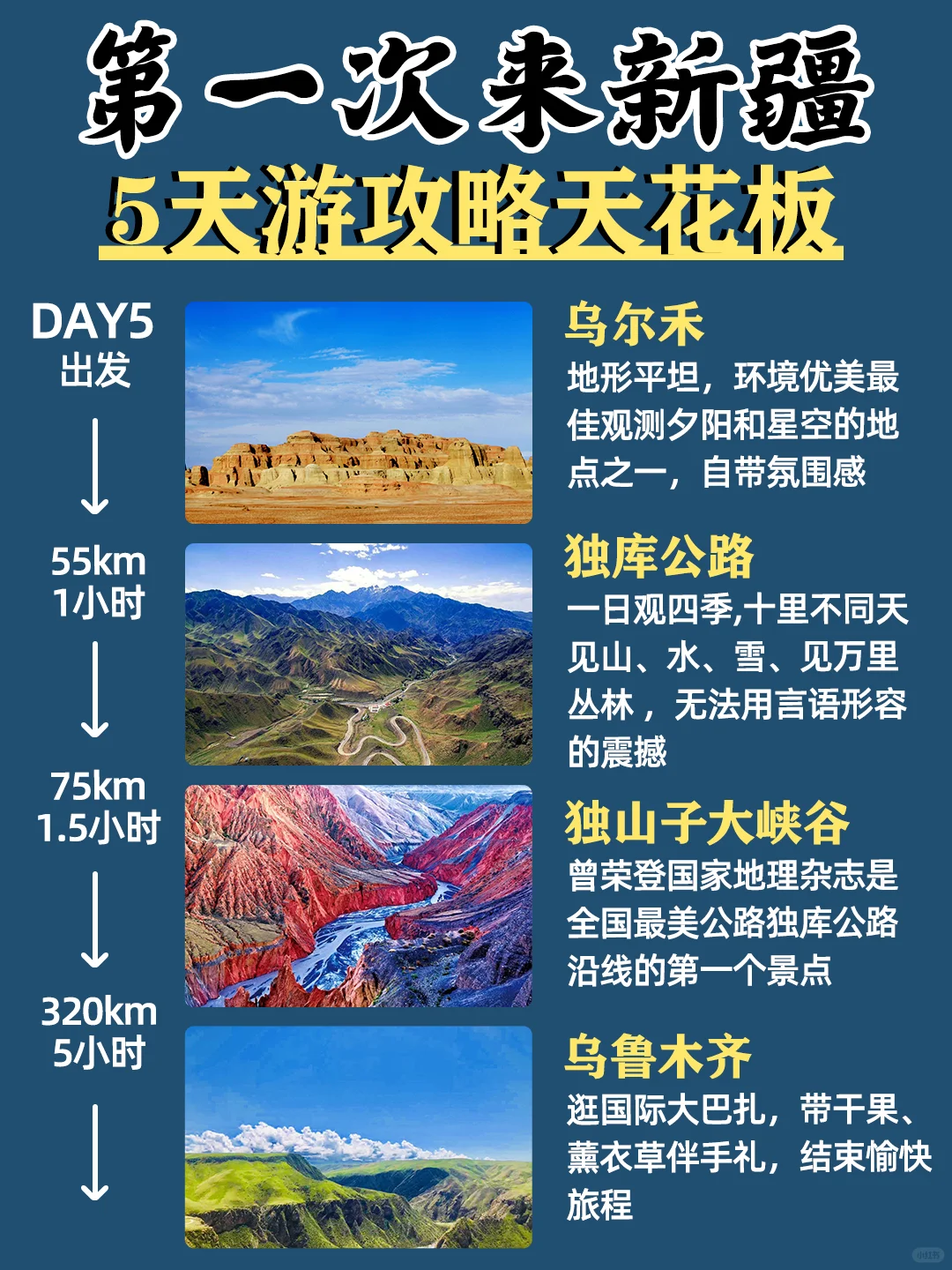 国内旅行天花板！北疆5天暴走攻略🔥