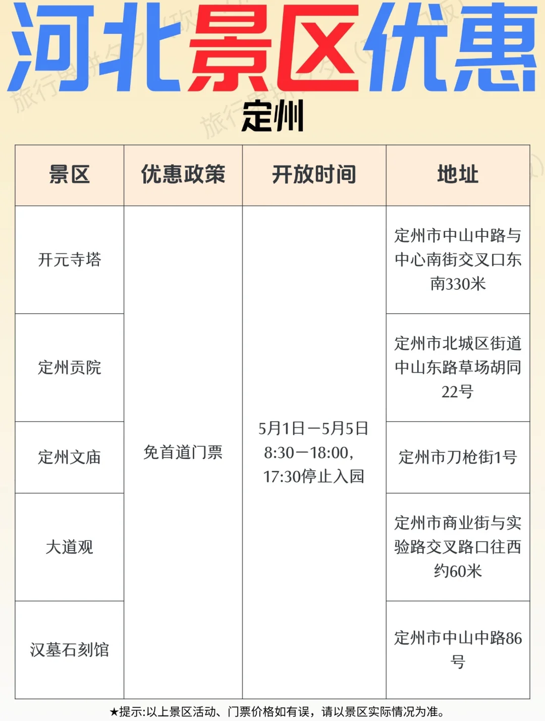 必看📌河北景区门优惠来啦！！