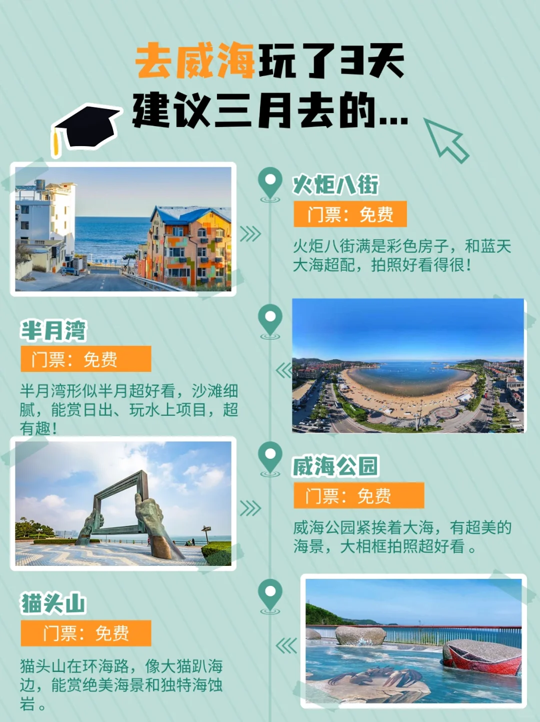 🙋🏻‍♀去威海三次以上的人，才知道的玩法！