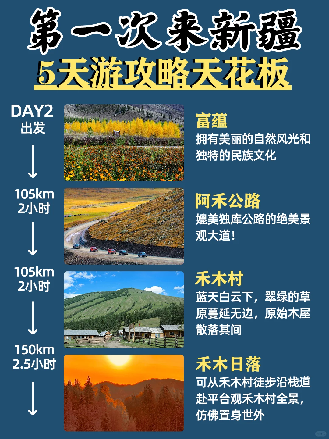 国内旅行天花板！北疆5天暴走攻略🔥