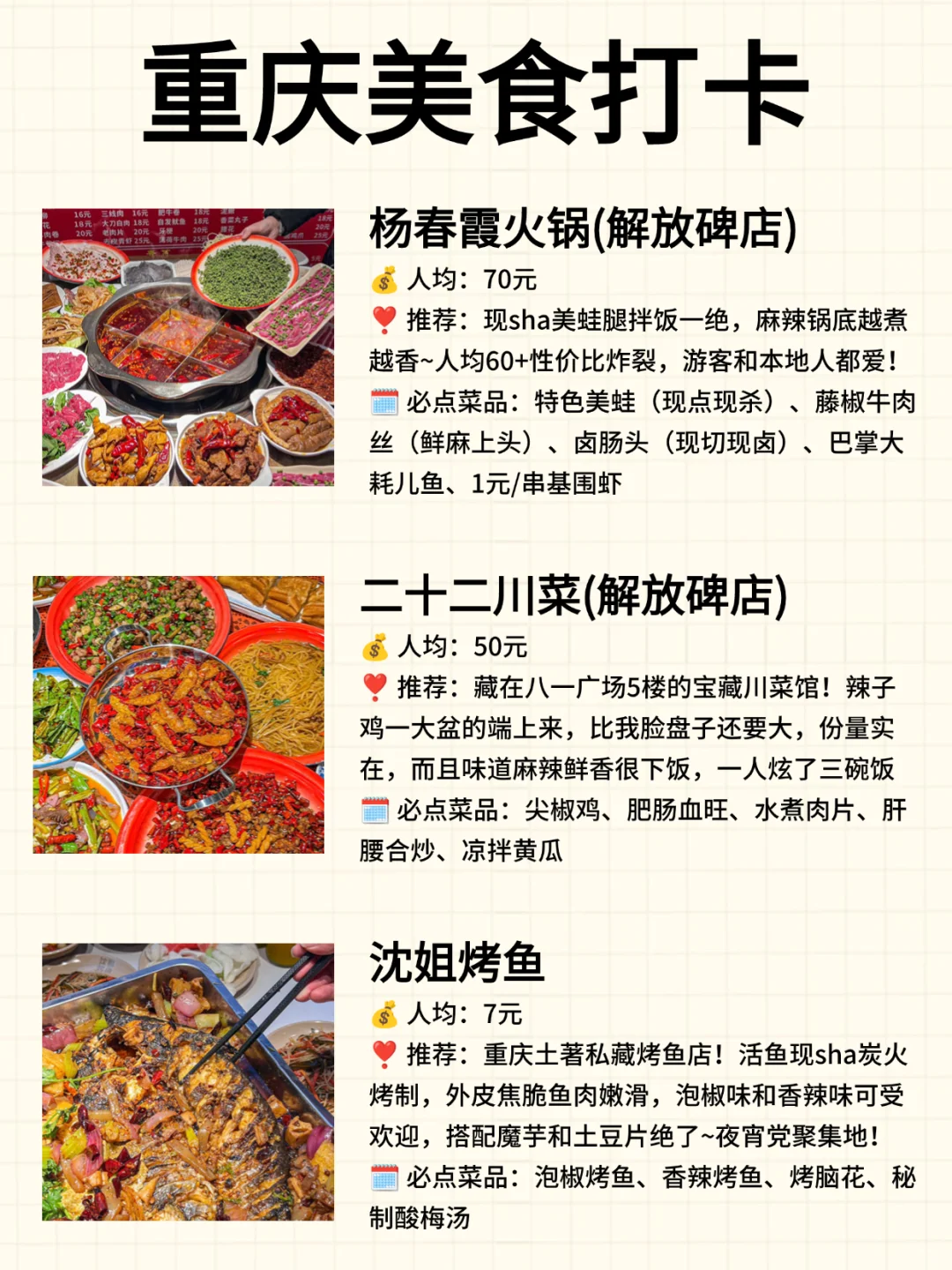 毕业季，适合穷游的1⃣️0⃣️大城市，🐎住了❗️