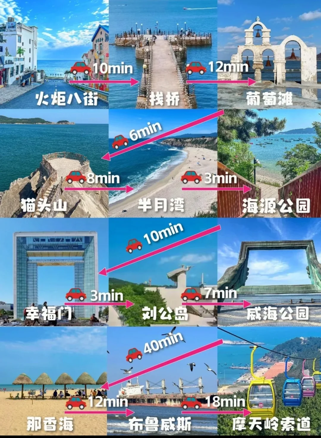 威海最全的旅游攻略