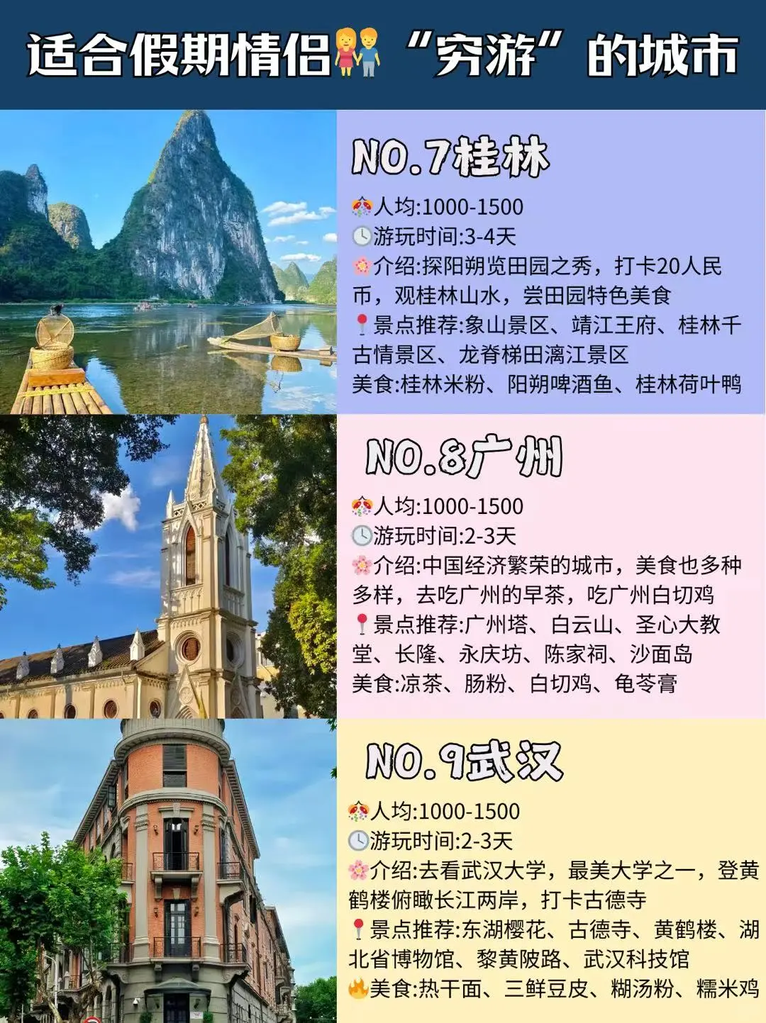 国内旅游热门🔥城市，还想再去一次的城市