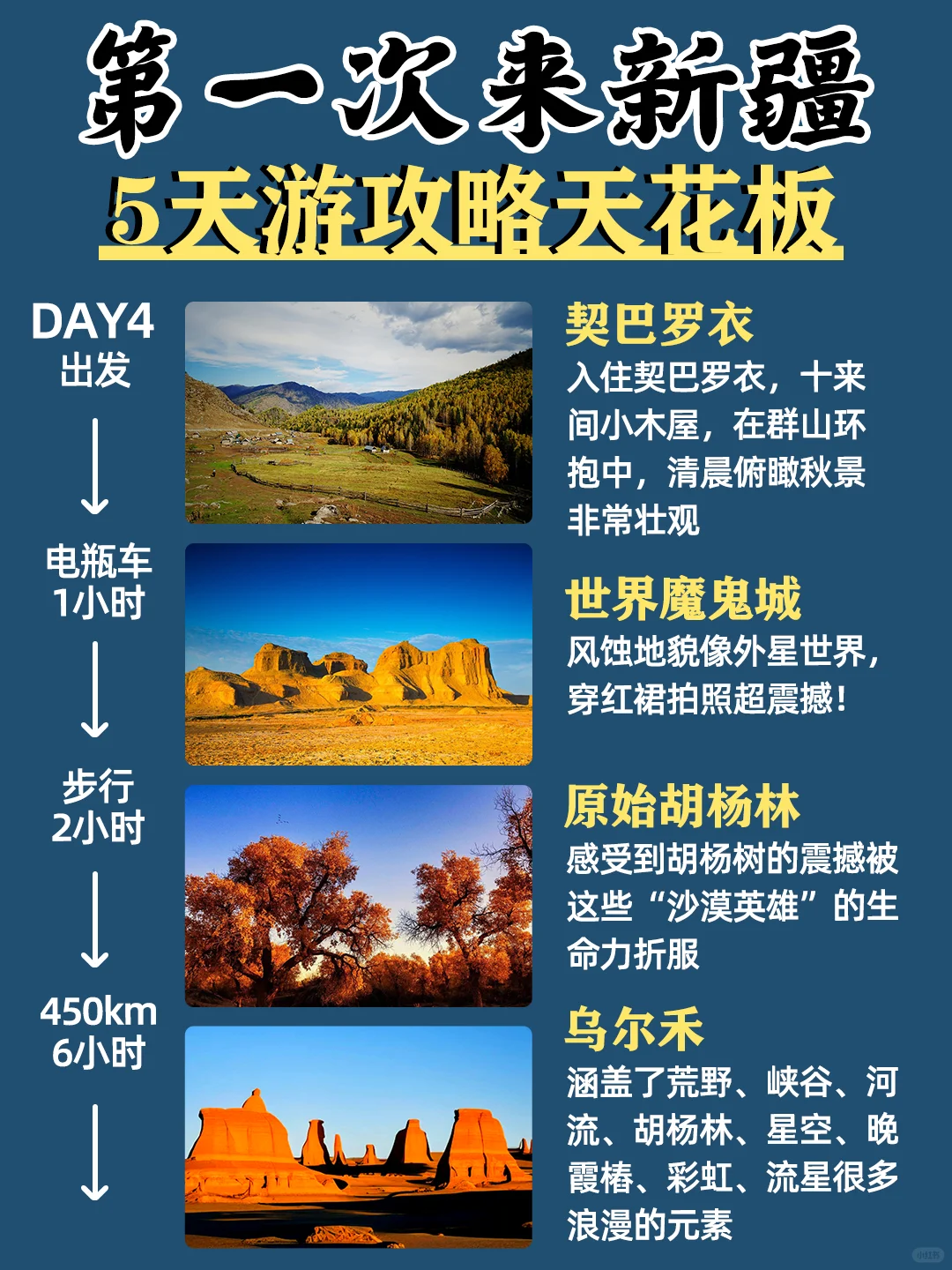 国内旅行天花板！北疆5天暴走攻略🔥