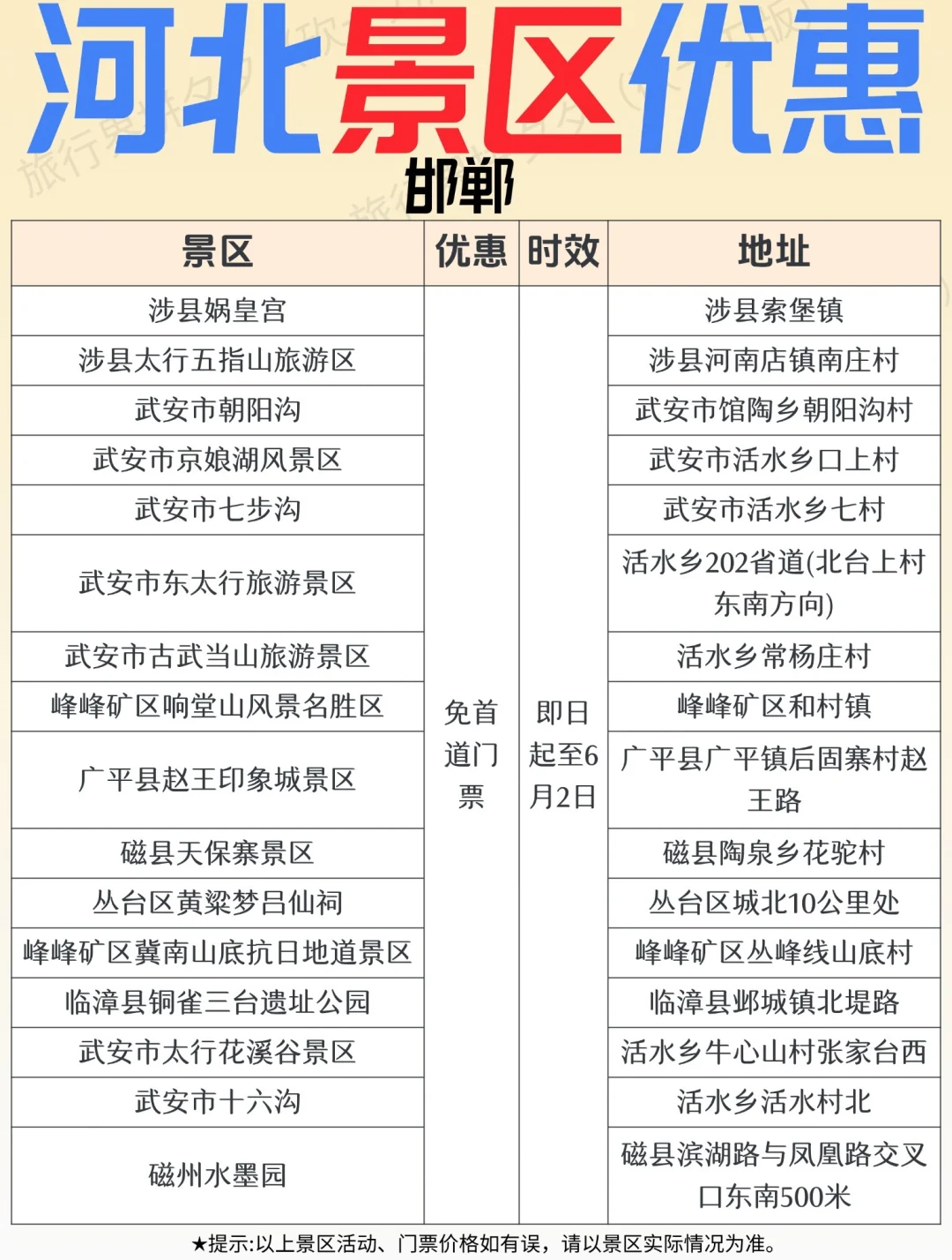 必看📌河北景区门优惠来啦！！