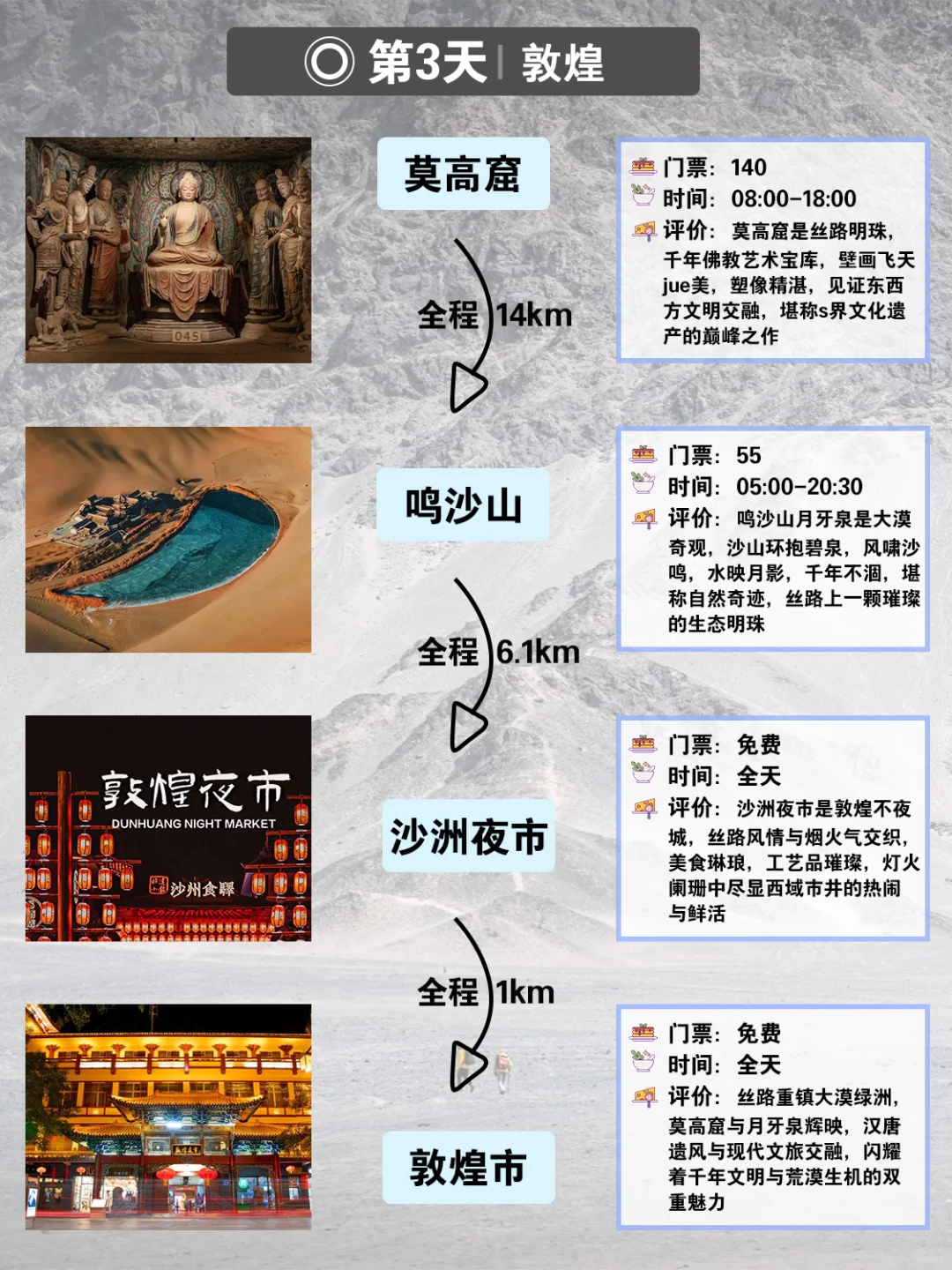 J人做的西北旅游攻略真的是太惊人了！😱