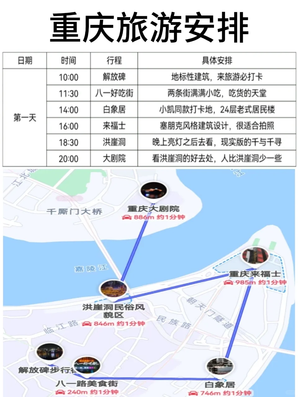 j人朋友做的4天3晚重庆旅游攻略！相当炸裂