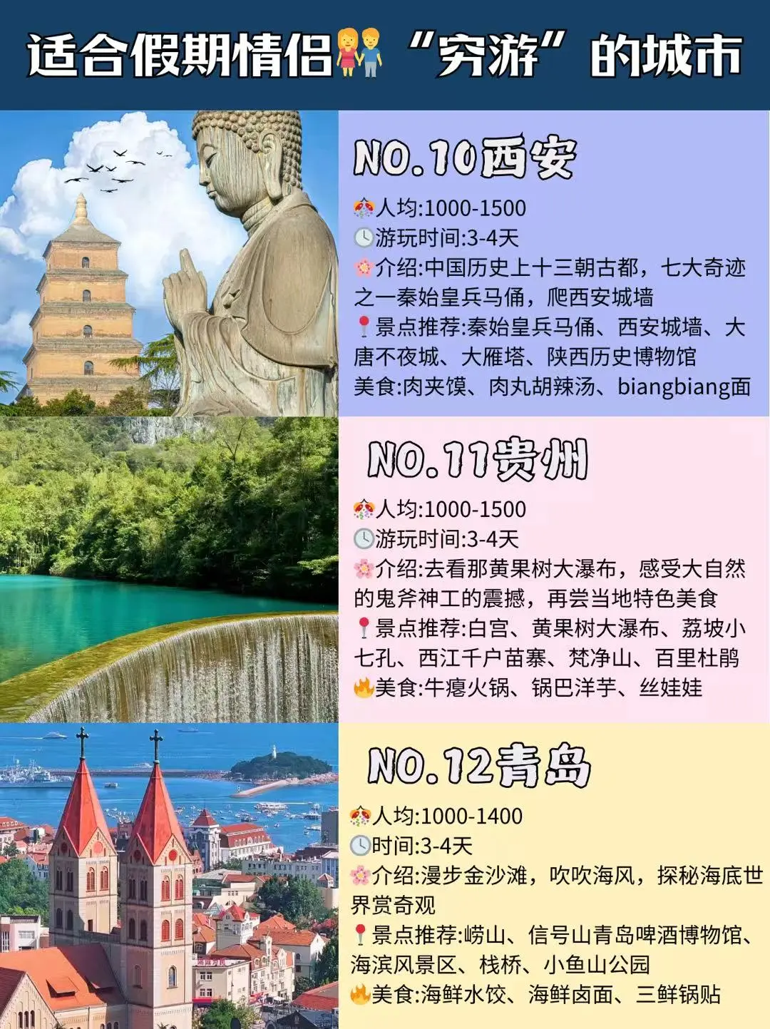 国内旅游热门🔥城市，还想再去一次的城市