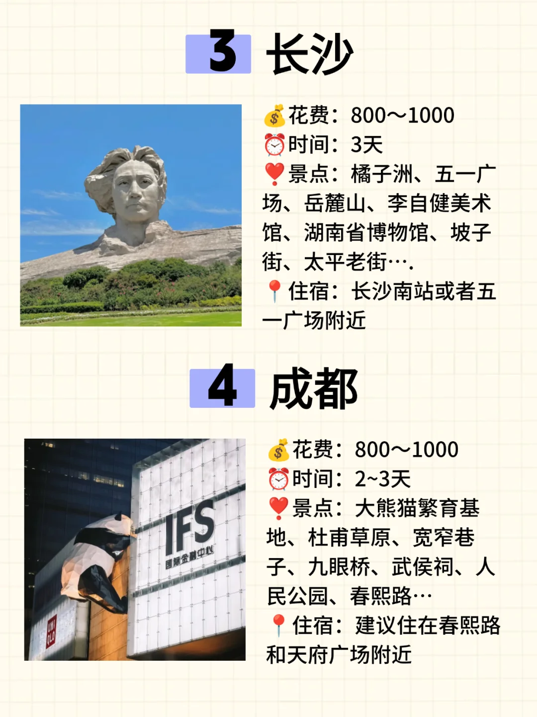 毕业季，适合穷游的1⃣️0⃣️大城市，🐎住了❗️