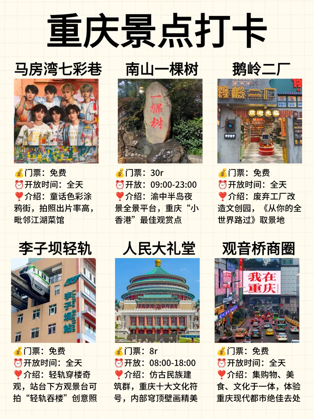 毕业季，适合穷游的1⃣️0⃣️大城市，🐎住了❗️