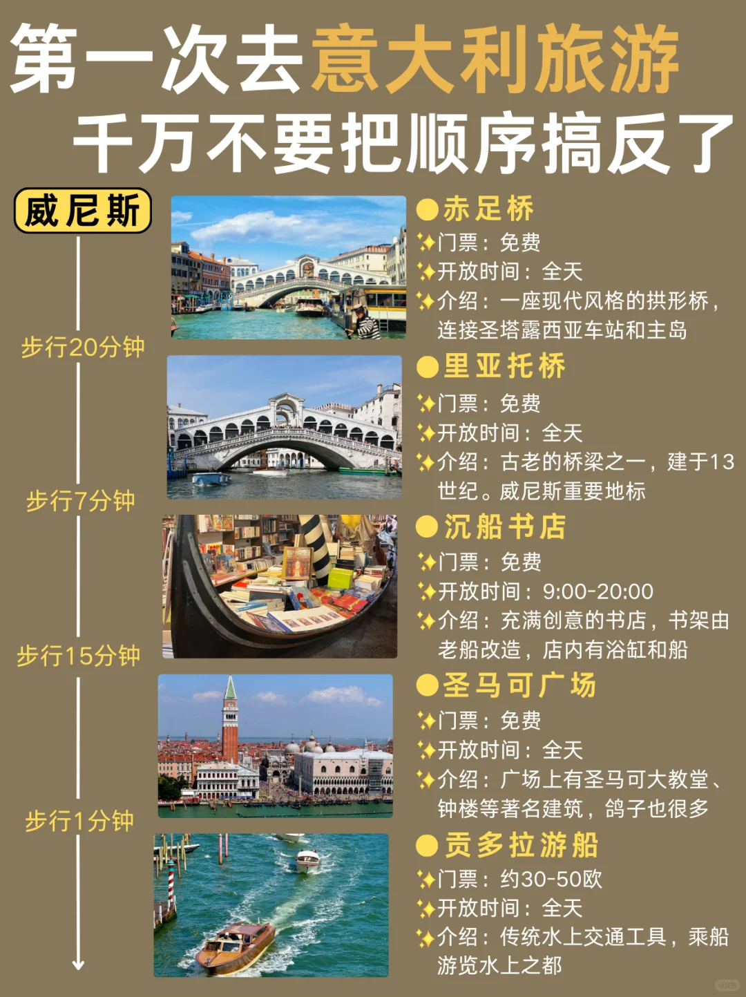 意大利懒人版旅游攻略！主打一个省力不绕路