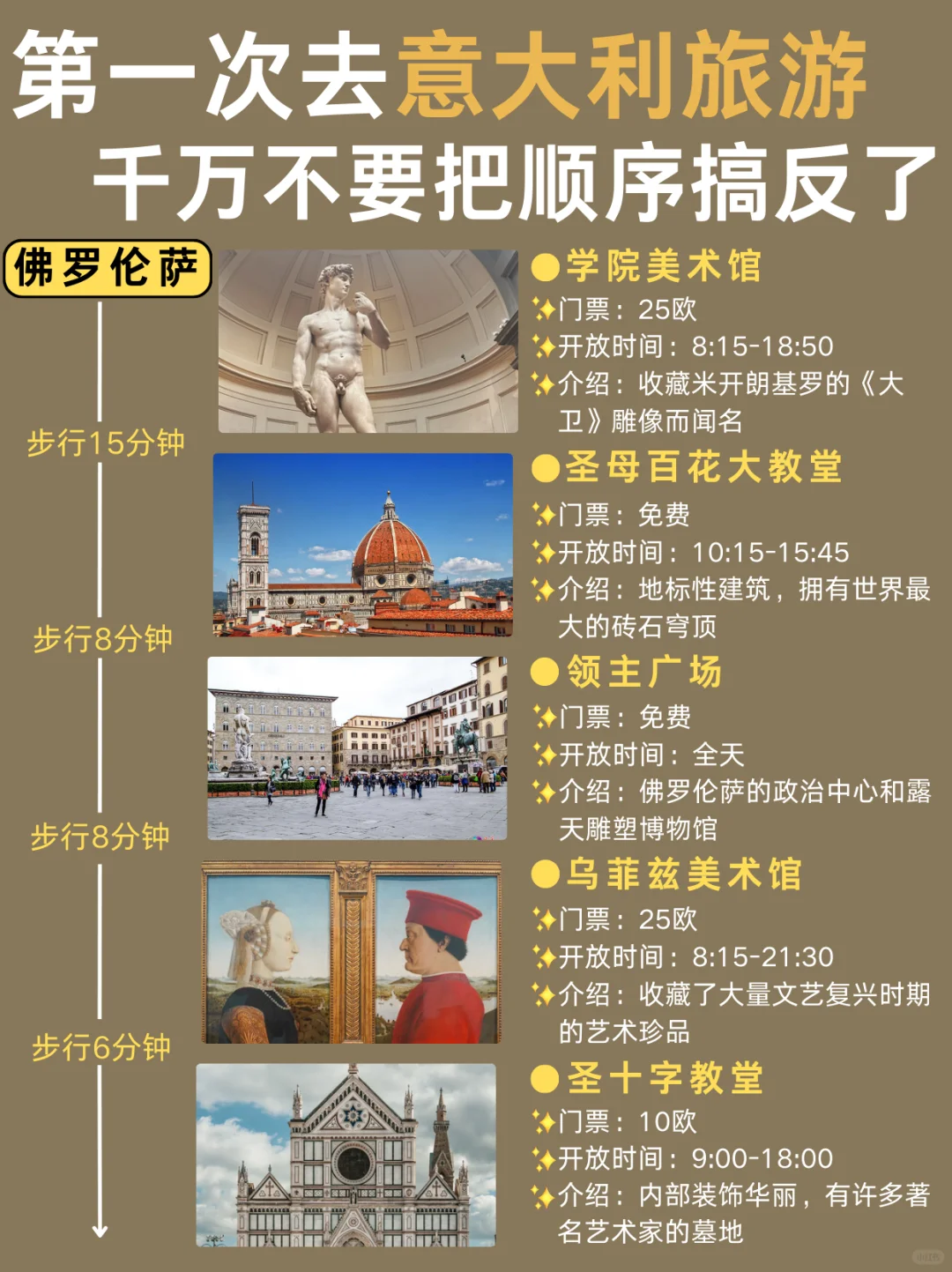 意大利懒人版旅游攻略！主打一个省力不绕路