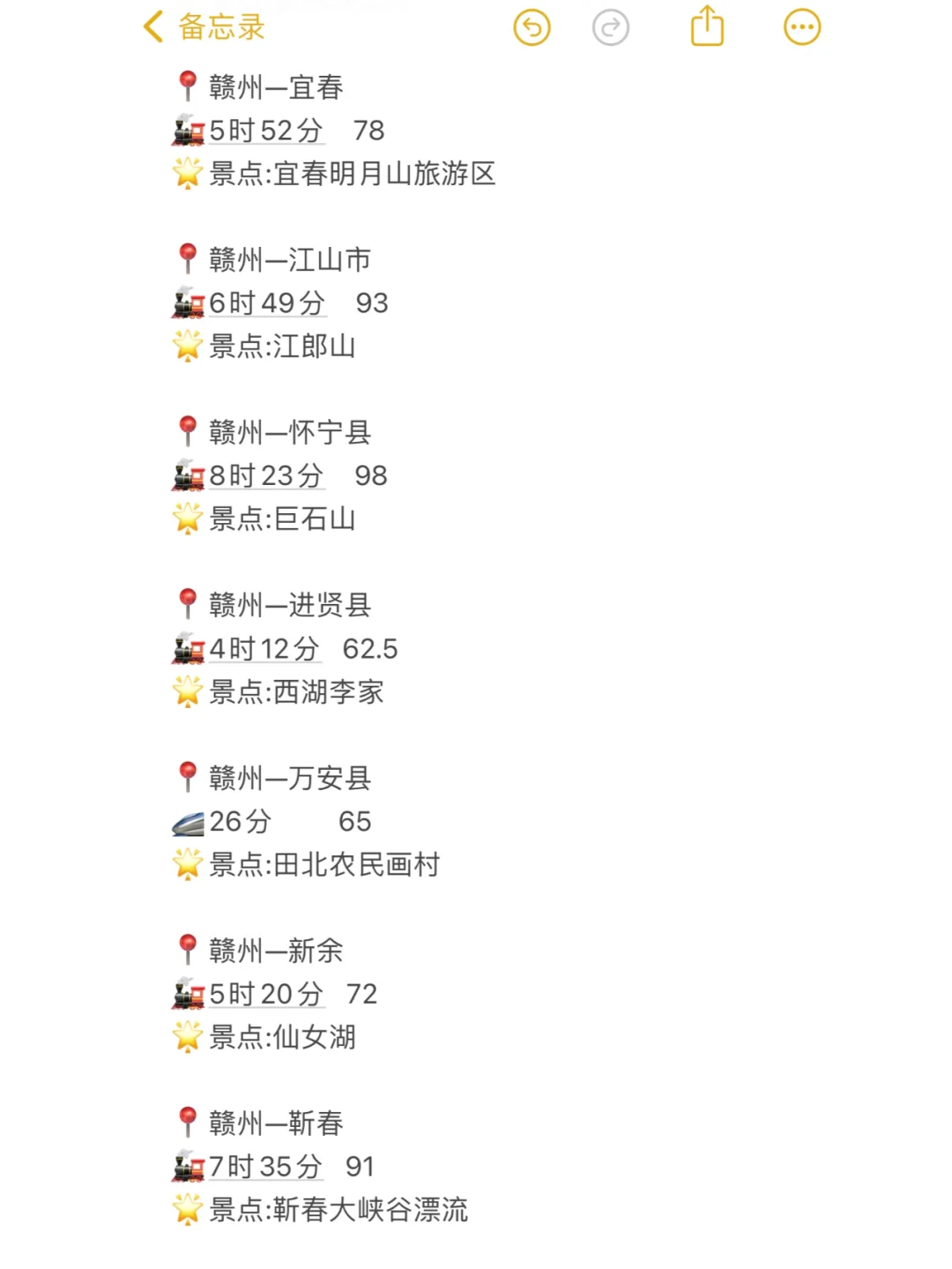 赣州100以内直达城市（周边游）更全版