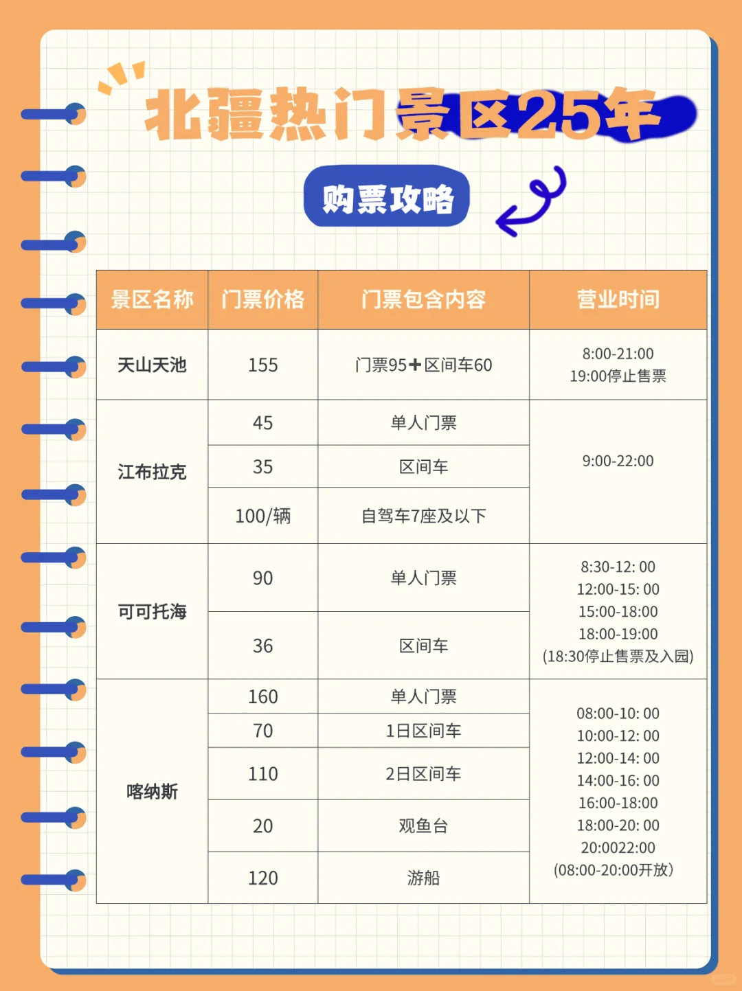 收藏！25年新疆景区门票购票攻略（北疆篇）