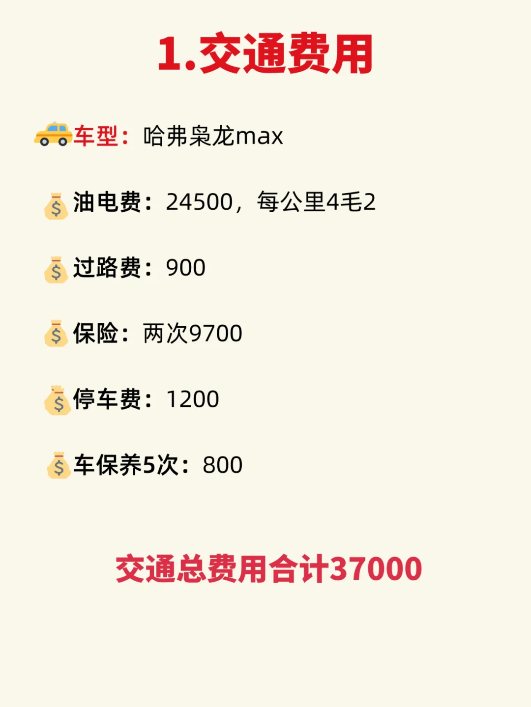 花多少钱才能环游中国？花费清单分享