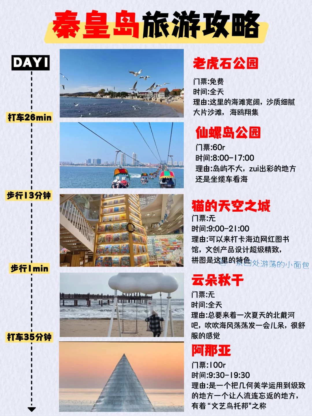 04女大📍秦皇岛| 三天两夜精华版旅游攻略