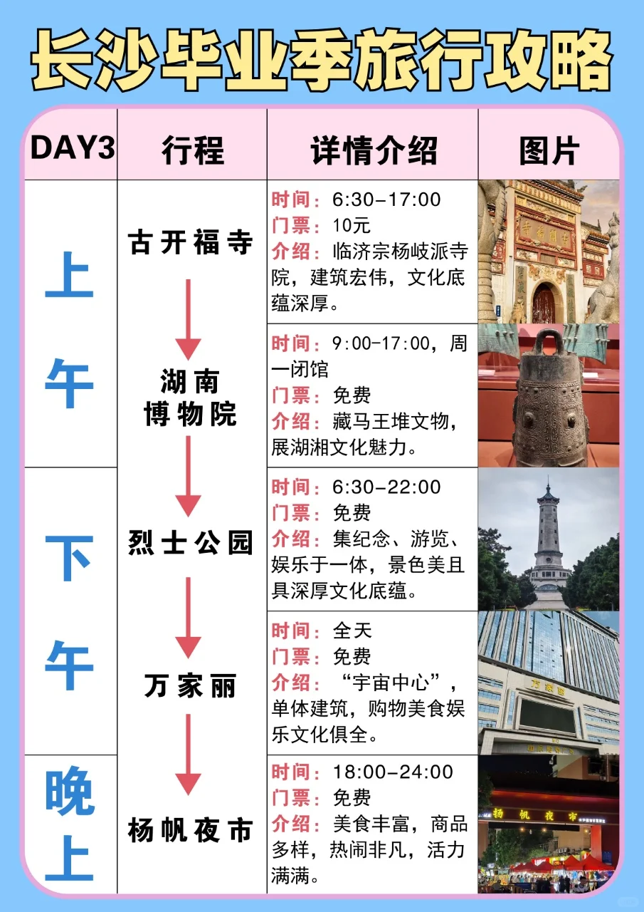 毕业季就来长沙旅游，超全攻略合集！🙋